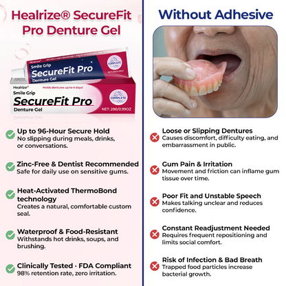 Healrize®SecureFit Pro Denture Gel